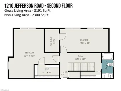 $445,000 | 1210 Jefferson Road, Greensboro, NC 27410