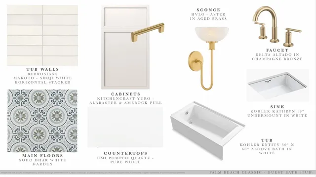 $1,549,900 | 165 Kings Lane, Fort Pierce, FL 34950