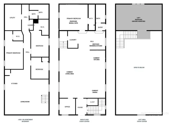 $680,000 | 712 North 4th Street, Parma, ID 83660