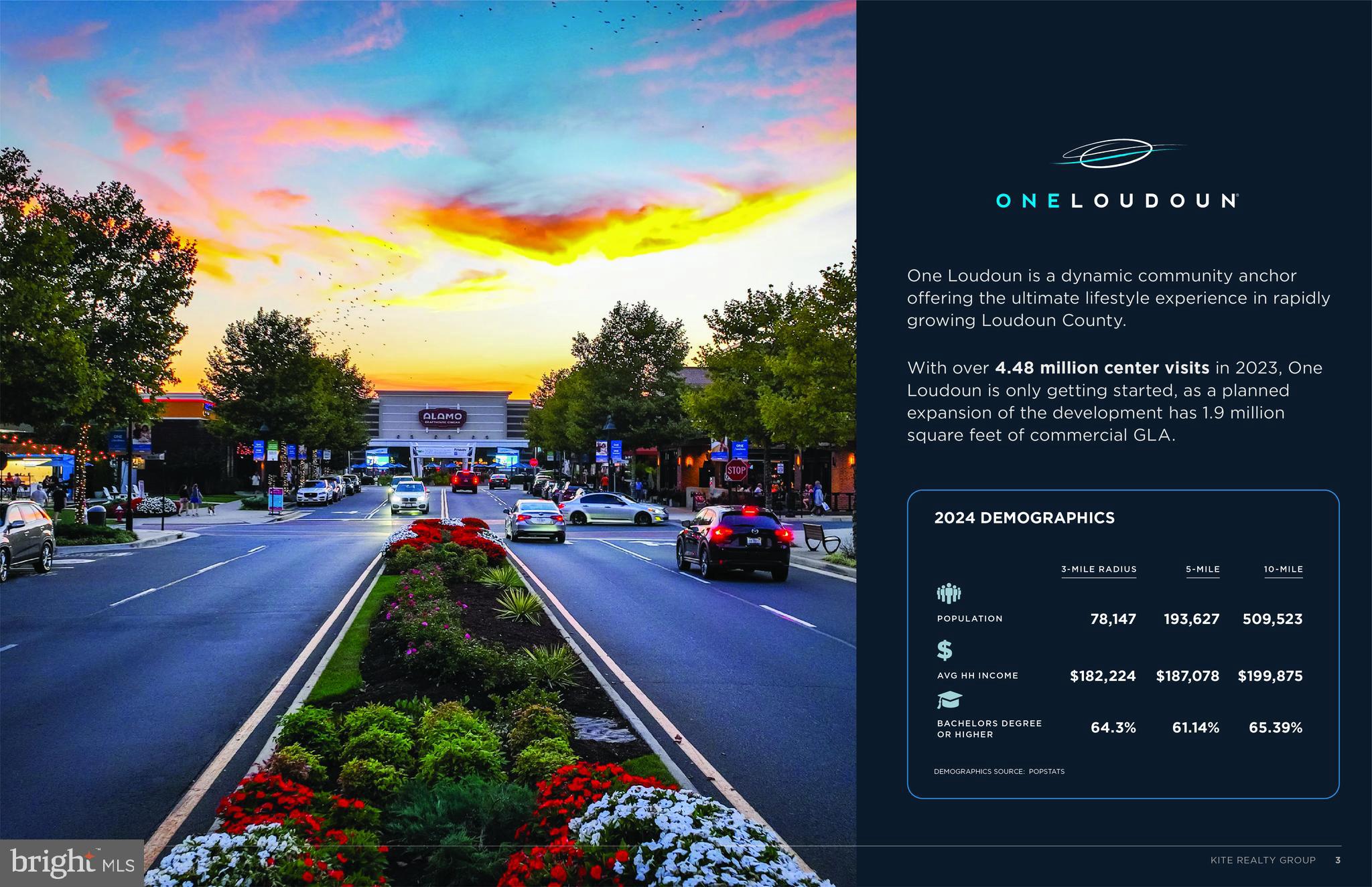 20769 Duxbury Terrace Ashburn, VA 20147 - Photo 22 of 41