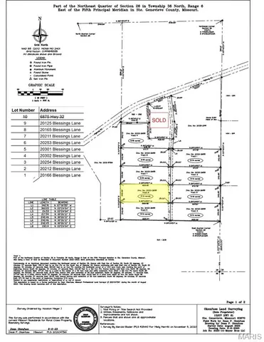 $78,000 | 20253 Blessings Lane, Farmington, MO 63640