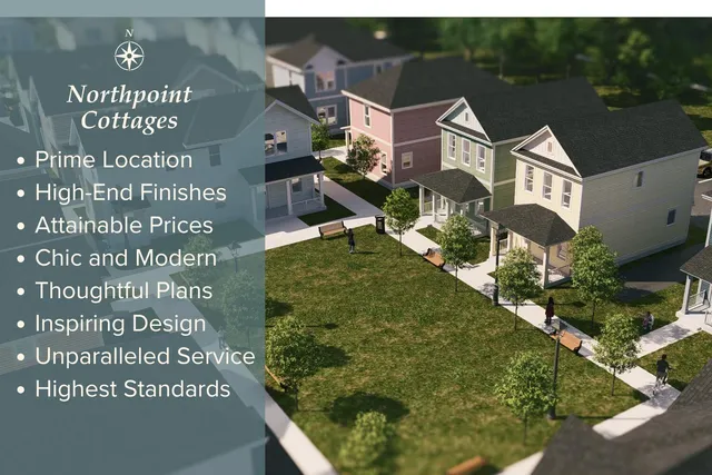 $325,000 | Lot 1 Northpoint Cottages, Hixson, TN 37343