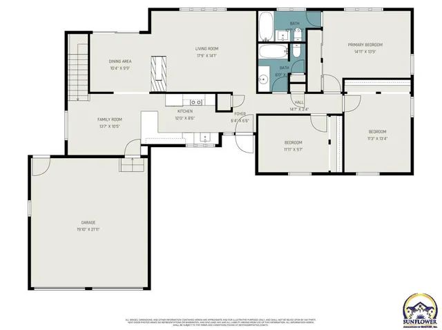$239,000 | 5217 Southwest Belle Terrace, Topeka, KS 66604