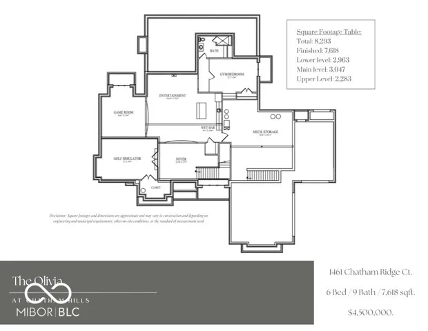 $4,250,000 | 1461 Chatham Rdg Court, Westfield, IN 46074