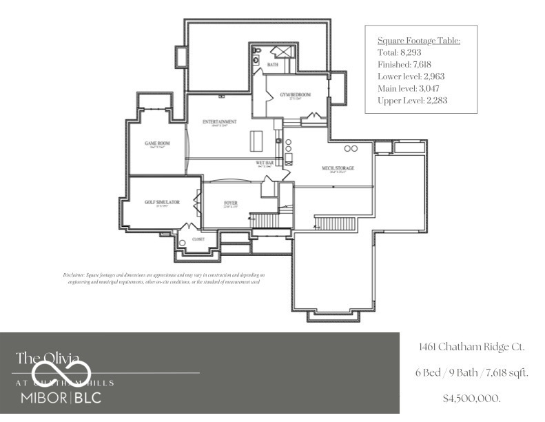 1461 Chatham Rdg Court Westfield, IN 46074 - Photo 123 of 123