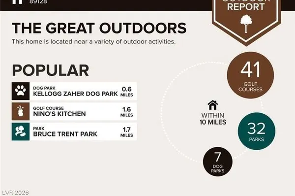 $1,675 | 1150 North Buffalo Drive, Unit 2029, Las Vegas, NV 89128