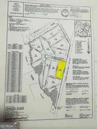 $75,000 | Lot 11 Crimson Court, Register, GA 30452