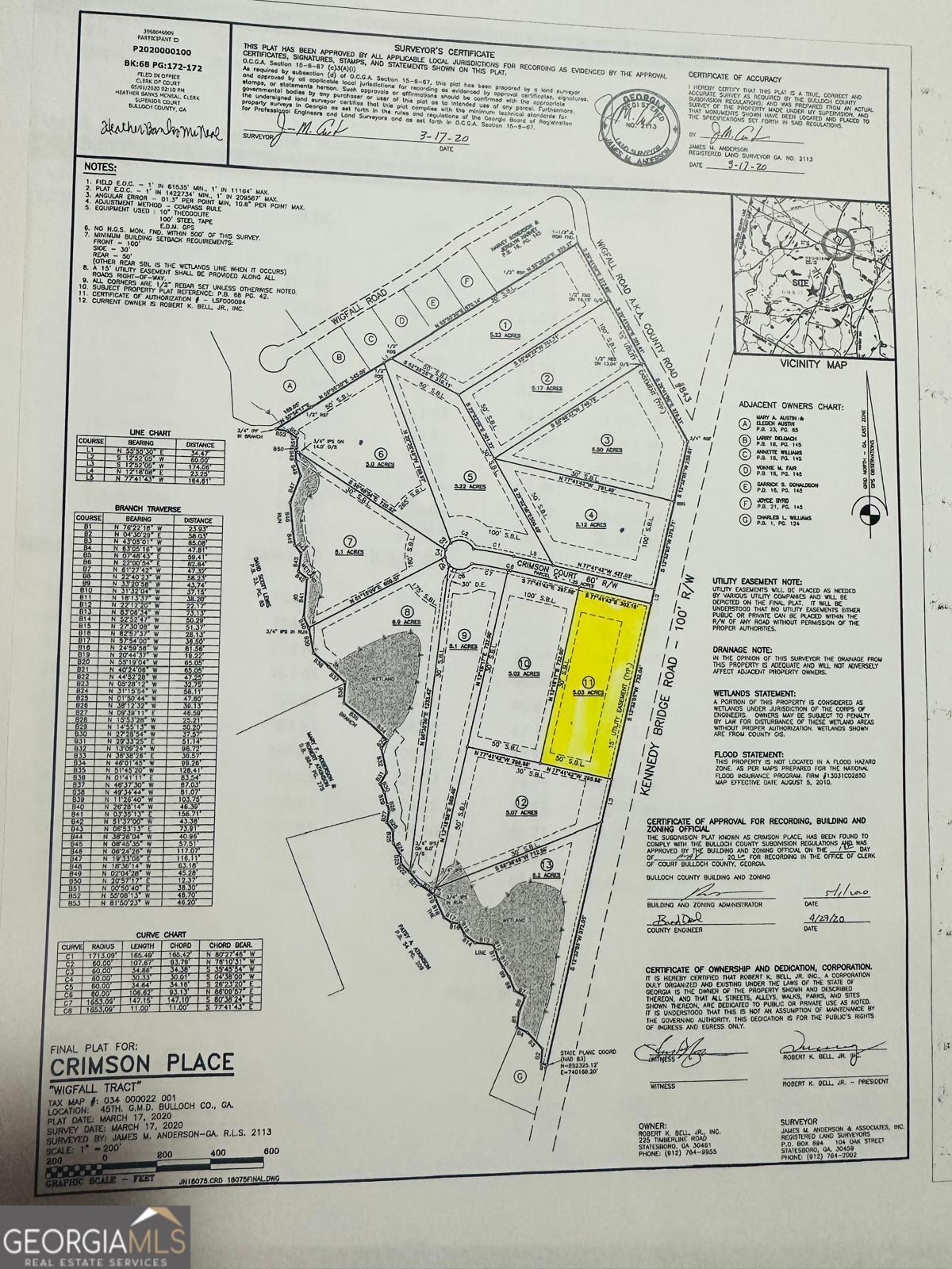 Lot 11 Crimson Court Register, GA 30452 - Photo 2 of 2