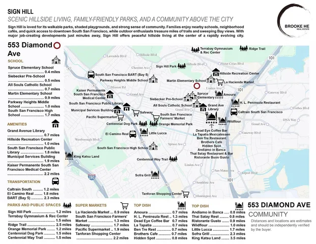 $1,638,000 | 553 Diamond Avenue, South San Francisco, CA 94080