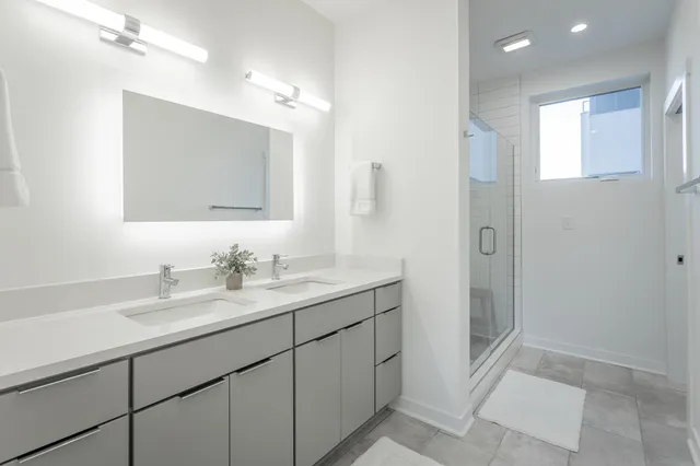 $479,000 | 411 Fairpoint Street, Unit 208, Chattanooga, TN 37405