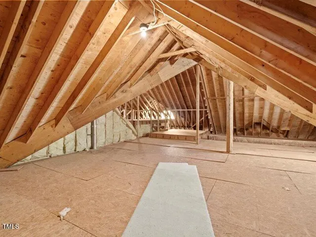 $695,000 | 615 Woodland Trail, Louisburg, NC 27549