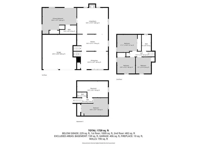 $279,000 | 3412 South Emery Street, Independence, MO 64055