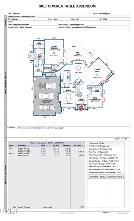 $1,985,000 | 3604 Nightfall Court, Raleigh, NC 27607