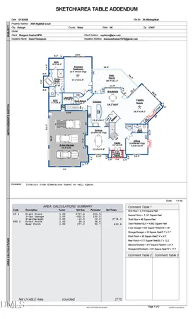 $1,985,000 | 3604 Nightfall Court, Raleigh, NC 27607
