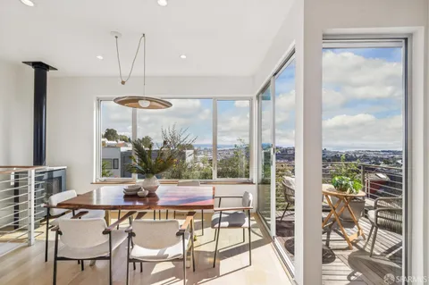 $1,995,000 | 115 Ellsworth Street, San Francisco, CA 94110