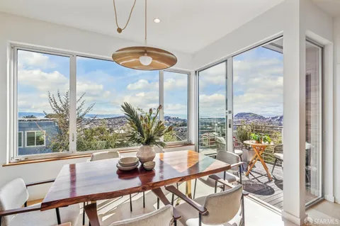 $1,995,000 | 115 Ellsworth Street, San Francisco, CA 94110