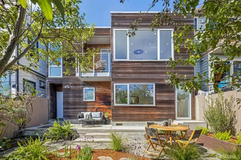 $1,995,000 | 115 Ellsworth Street, San Francisco, CA 94110