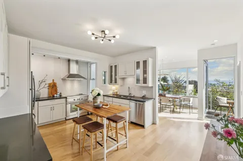 $1,995,000 | 115 Ellsworth Street, San Francisco, CA 94110