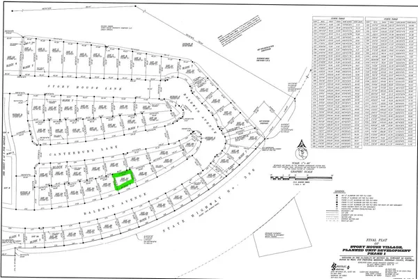 $82,500 | Baldwin Avenue, Sheridan, WY 82801