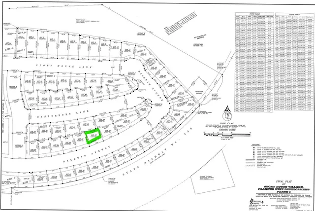 $82,500 | Avenue, Sheridan, WY 82801