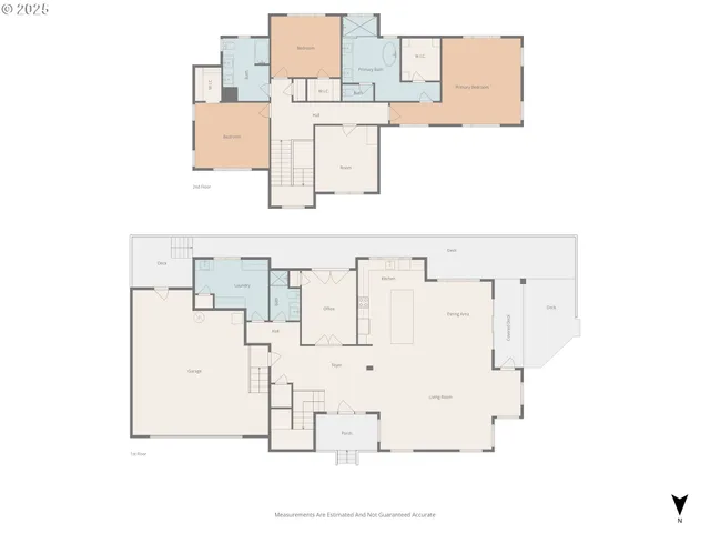 $1,095,000 | 2240 West 25th Place, Eugene, OR 97405