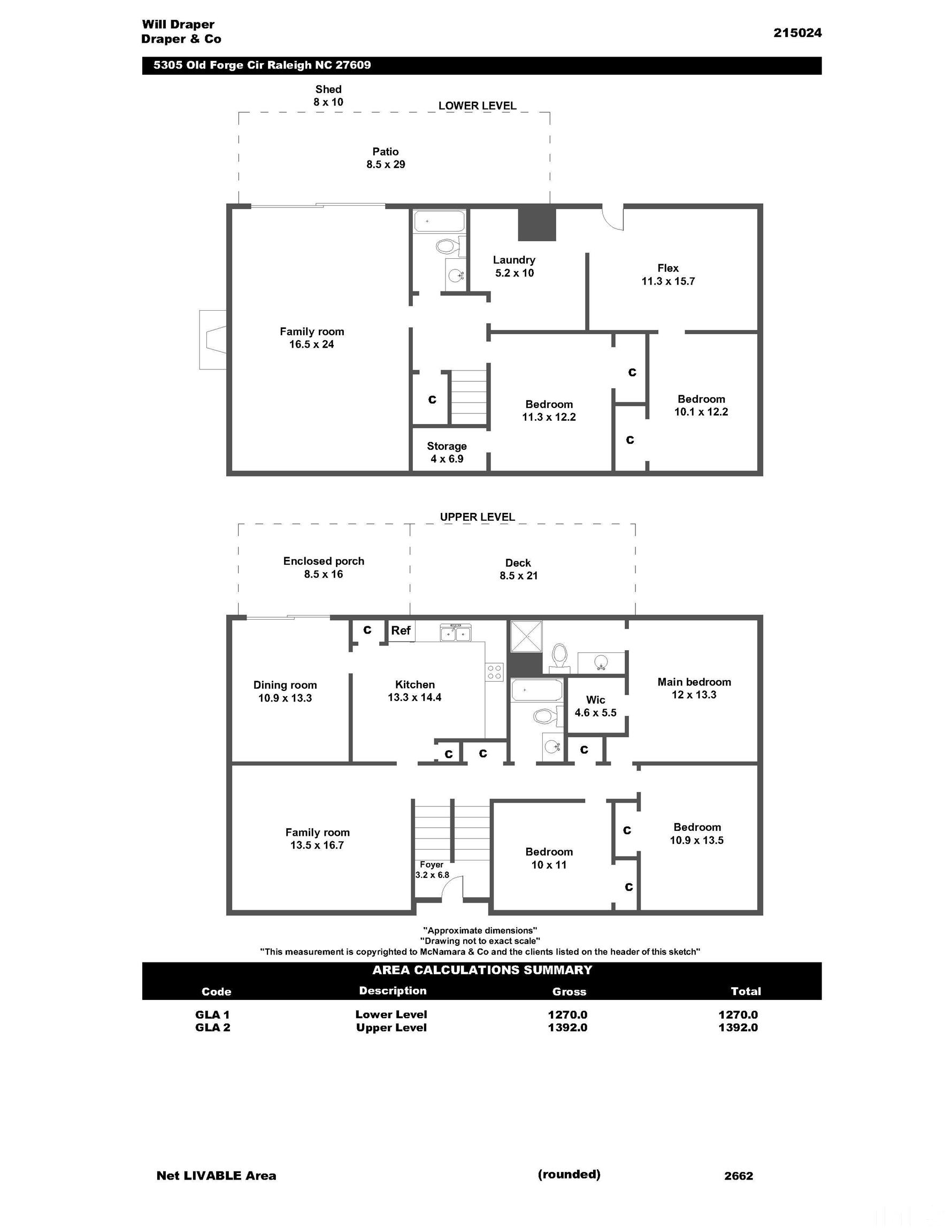 5305 Old Forge Circle Raleigh, NC 27609 - Photo 24 of 24