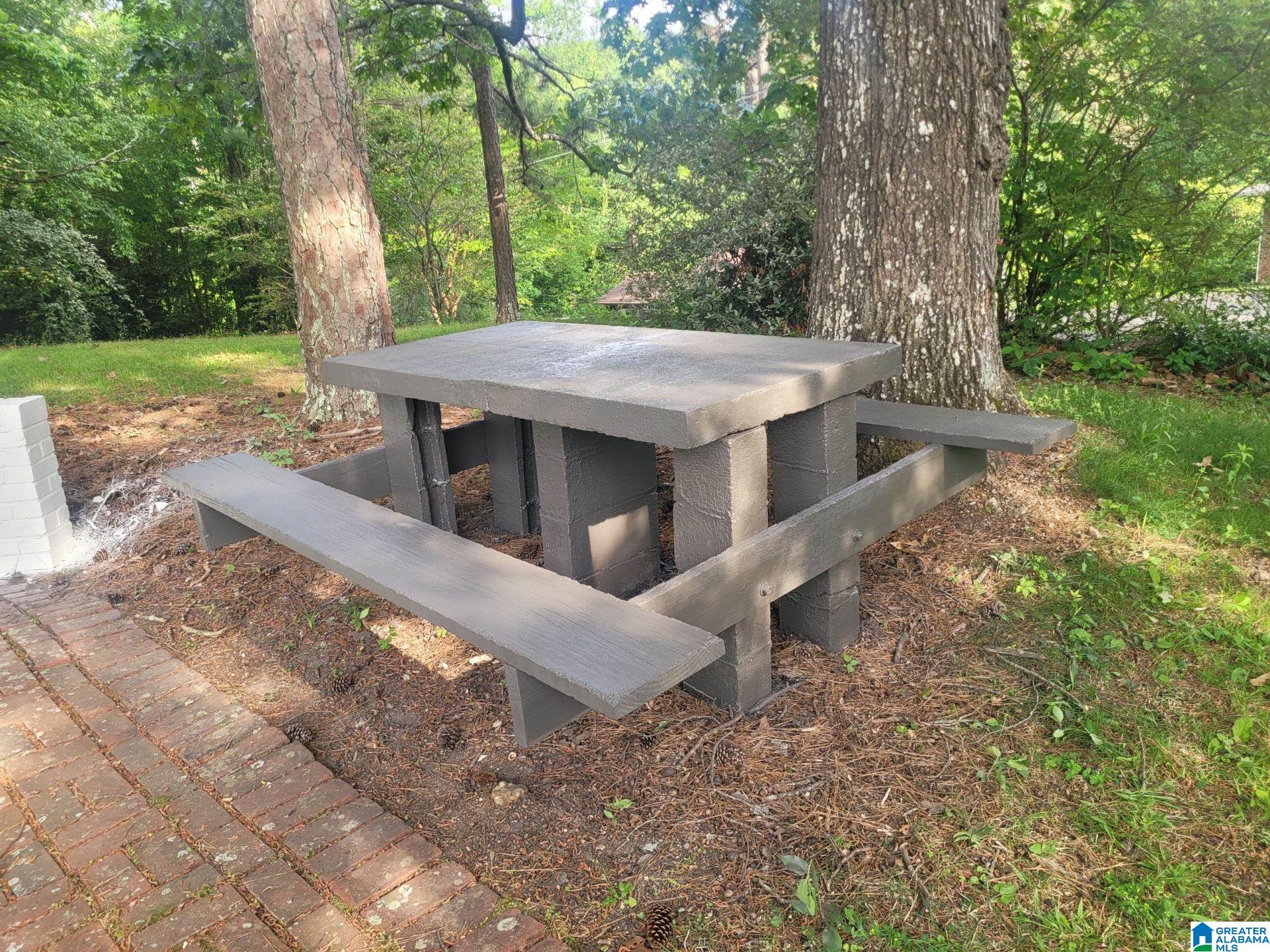 580 Rutherford Circle Birmingham, AL 35206 - Photo 27 of 27