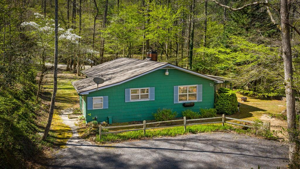 70 Rowland Pointe Morganton, GA 30560 - Photo 62 of 63