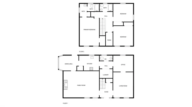 $495,000 | 1057 Honey Bee Trail, Fort Mill, SC 29715