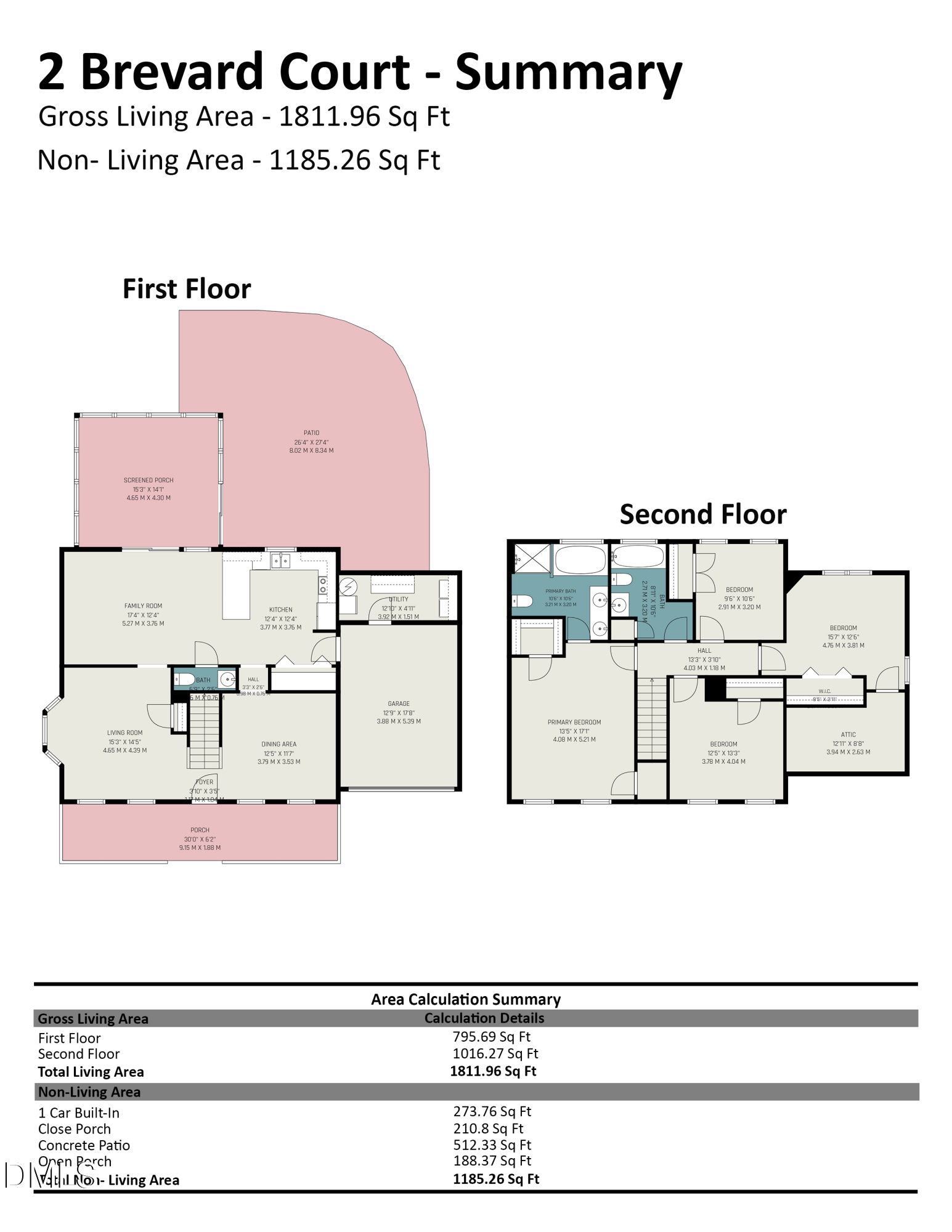 2 Brevard Court Durham, NC 27713 - Photo 32 of 32