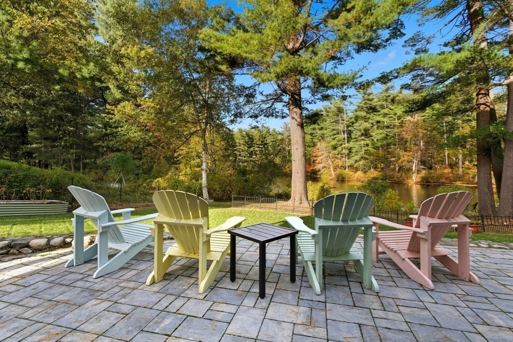 8 Fosters Pond Road Andover, MA 01810 - Photo 37 of 42