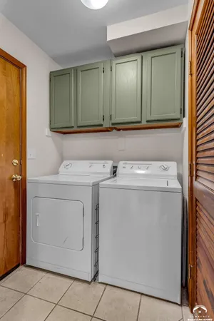 $249,000 | 1501 Crossgate Drive, Lawrence, KS 66047