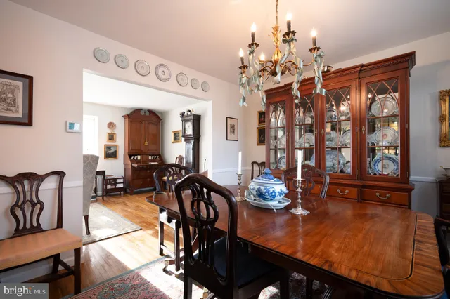 $3,400 | 2409 Sweet Briar Road, Wilmington, DE 19810