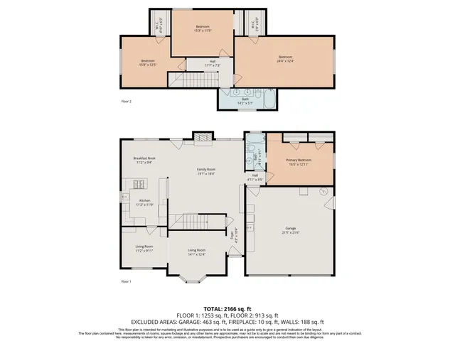 $300,000 | 12323 Brandywyne Drive, Houston, TX 77077