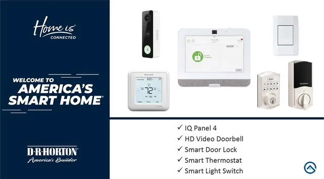 $340,550 | 79 Holland Cove, Winder, GA 30680