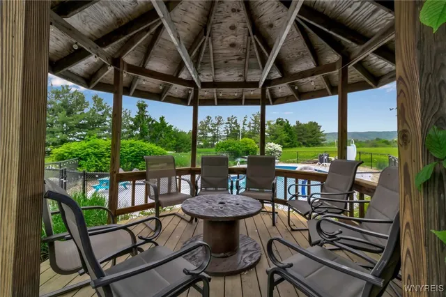 $699,900 | 12997 Centerline Road, Wales, NY 14139