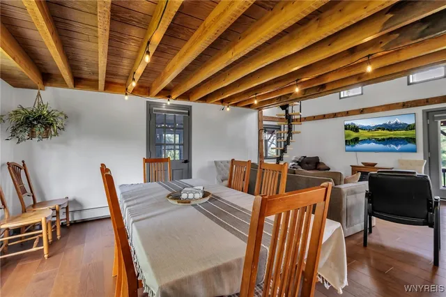 $699,900 | 12997 Centerline Road, Wales, NY 14139