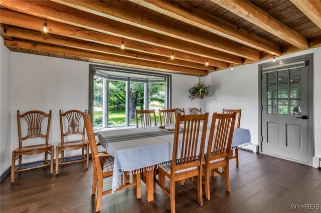 $699,900 | 12997 Centerline Road, Wales, NY 14139