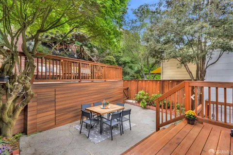 $1,395,000 | 358 Los Palmos Drive, San Francisco, CA 94127