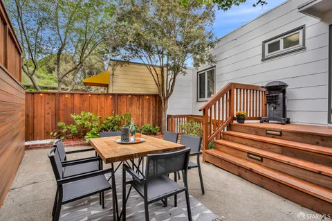 $1,395,000 | 358 Los Palmos Drive, San Francisco, CA 94127