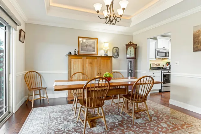 $460,000 | 60 West Lakeview Drive, Duncan, SC 29334