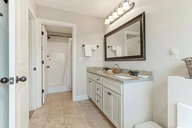 $460,000 | 60 West Lakeview Drive, Duncan, SC 29334