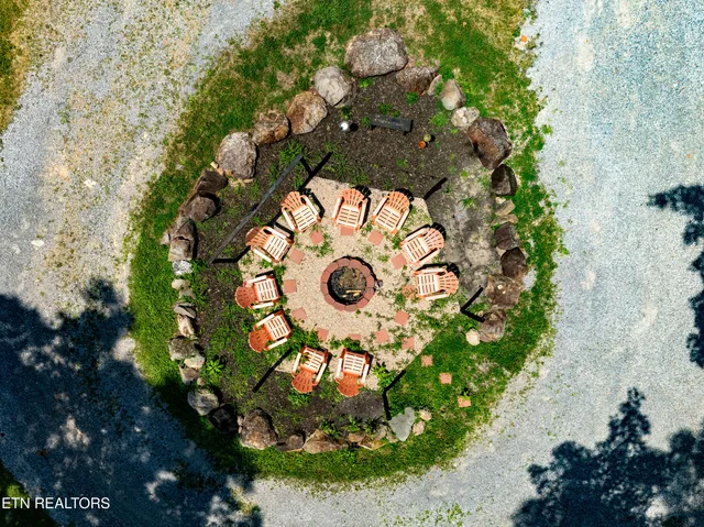 $999,999 | 2 R Wears Valley Road, Townsend, TN 37882