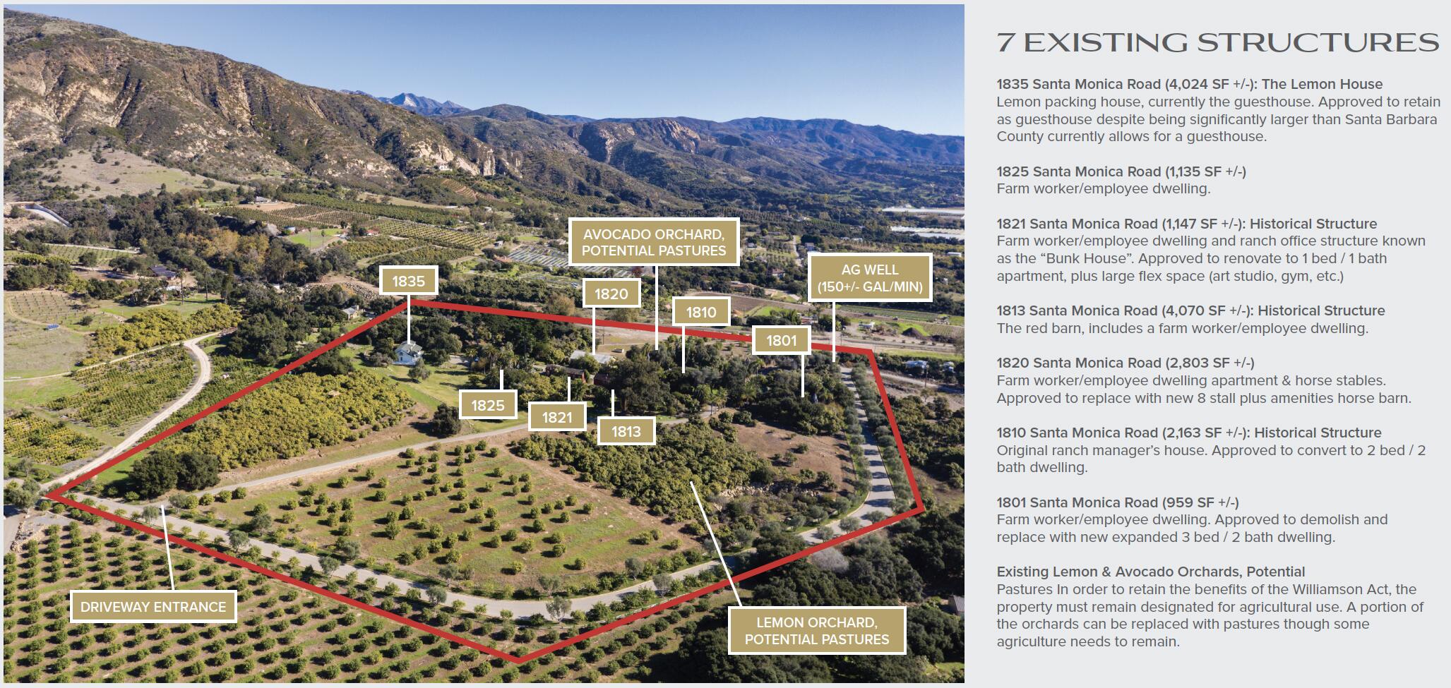 1835 Santa Monica Road Carpinteria, CA 93013 - Photo 2 of 31 unknown