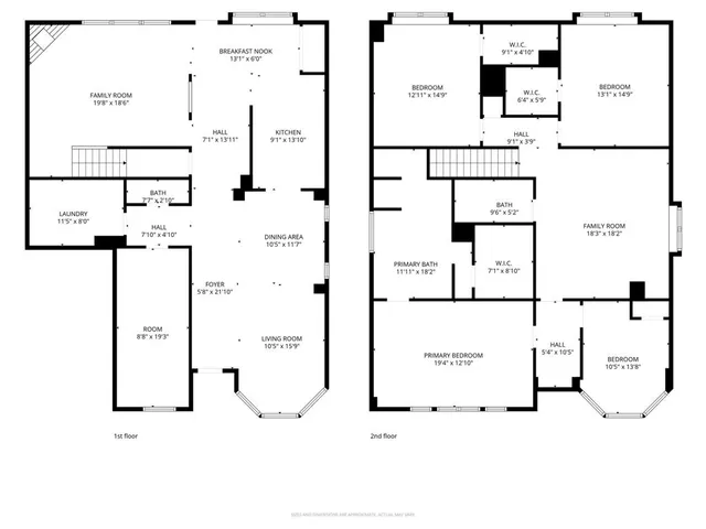 $435,000 | 9094 Blue Ridge Trail, Fort Worth, TX 76118
