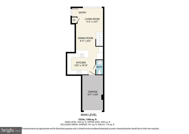 $515,000 | 20692 Wood Quay Drive, Sterling, VA 20166