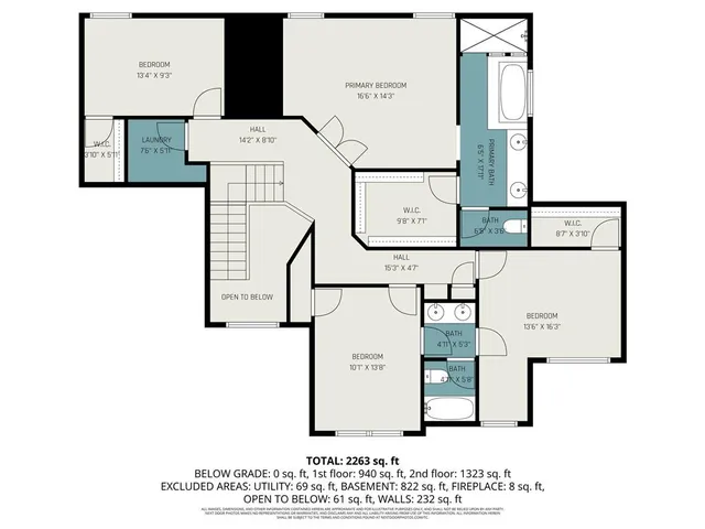 $414,000 | 605 South Franklin Street, Raymore, MO 64083