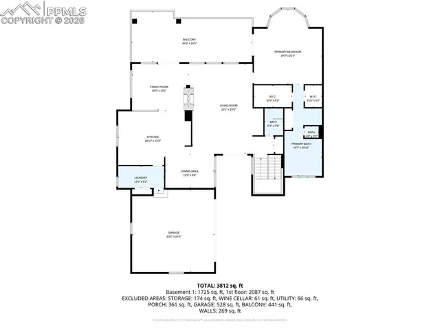 $995,000 | 1425 East Cheyenne Mountain Boulevard, Colorado Springs, CO 80906