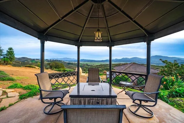 $1,699,000 | 19894 Via Vista Grande, Ramona, CA 92065