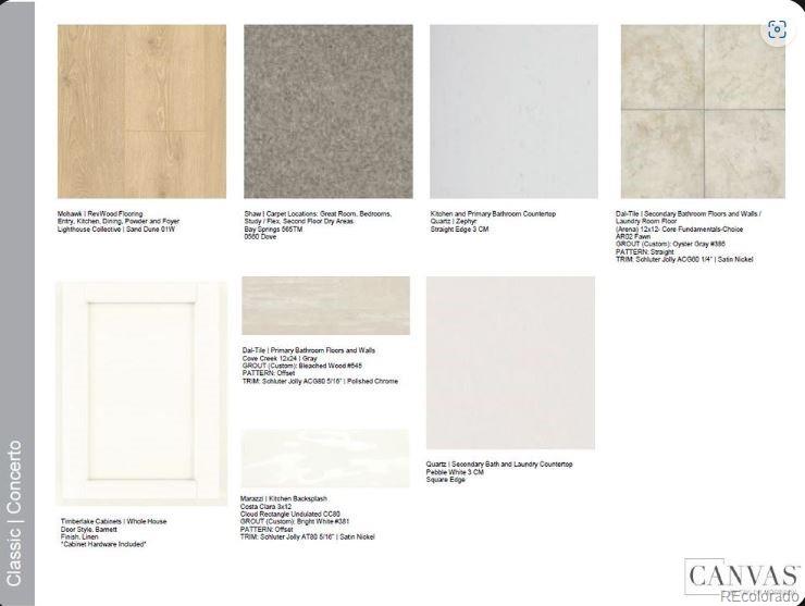 17055 West 92nd Loop Arvada, CO 80007 - Photo 25 of 37